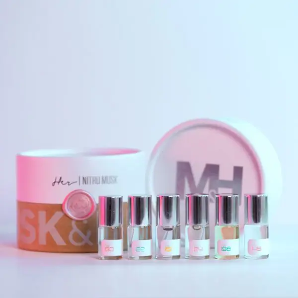 Most Popular Perfumes for Her