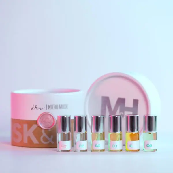 Most Popular Perfumes for Her